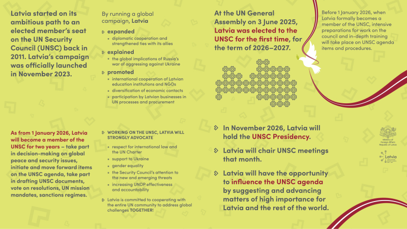 Latvia at UN SC