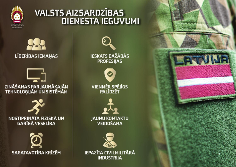Infografika par VAD ieguvumiem